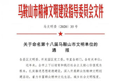 榮譽 安徽科達機電與科達智慧能源榮膺“第十八屆馬鞍山市文明單位”稱號